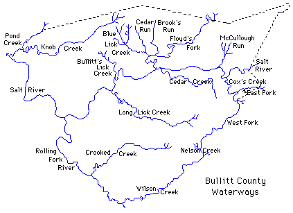 Bullitt County Waterways