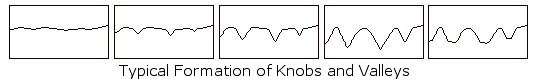 Typical Formation of Knobs and Valleys