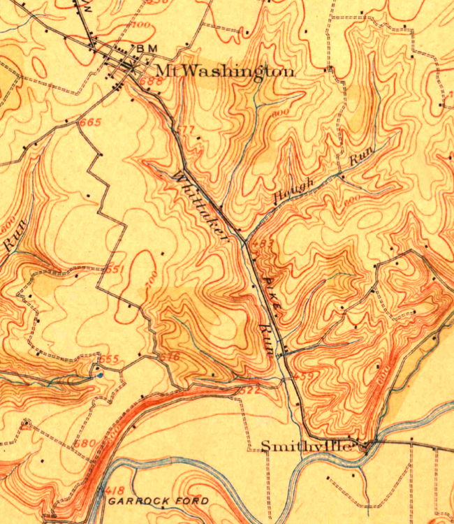 Bullitt County History - Mt. Washington and the Bardstown Road - 1907