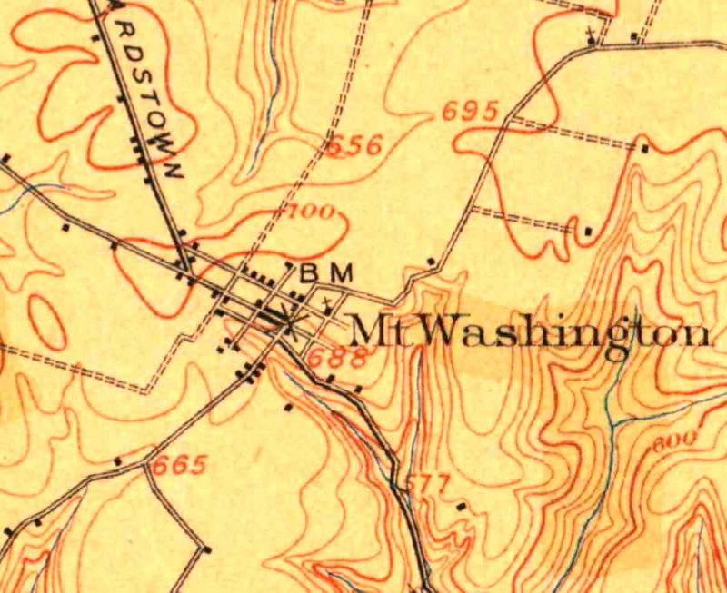 Bullitt County History - Mt. Washington and the Bardstown Road - 1907